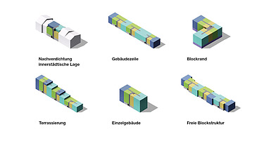 Darstellung verschiedener Bauformen mit dem MOLENO-Bausystem